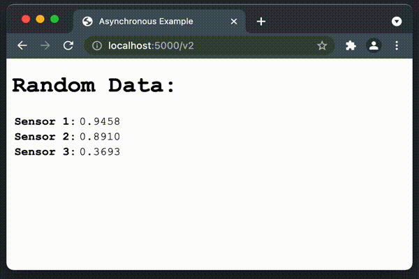 Screen capture of AJAX